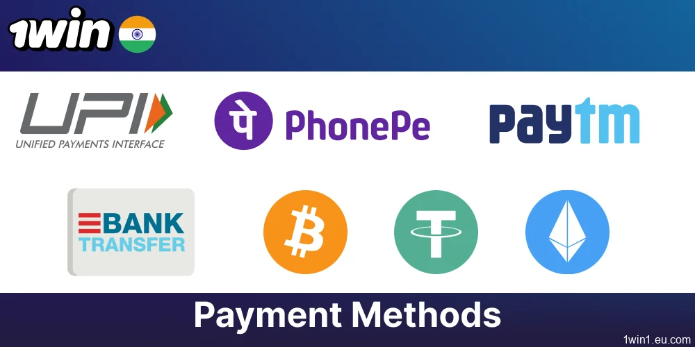 Payment methods availabe on 1win for players from India