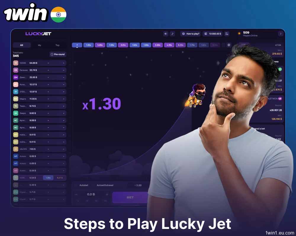 Guide on playing Lucky Jet on 1win for players from India