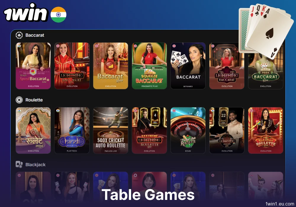 Table games available on 1win for players from India